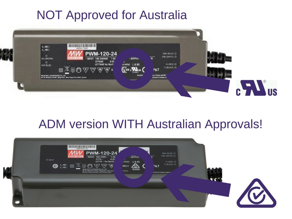 Approval markings comparison with MEAN WELL power supplies