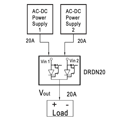 Basic redundancy circuit