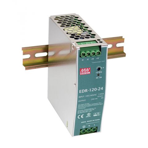 DIN rail power supplies