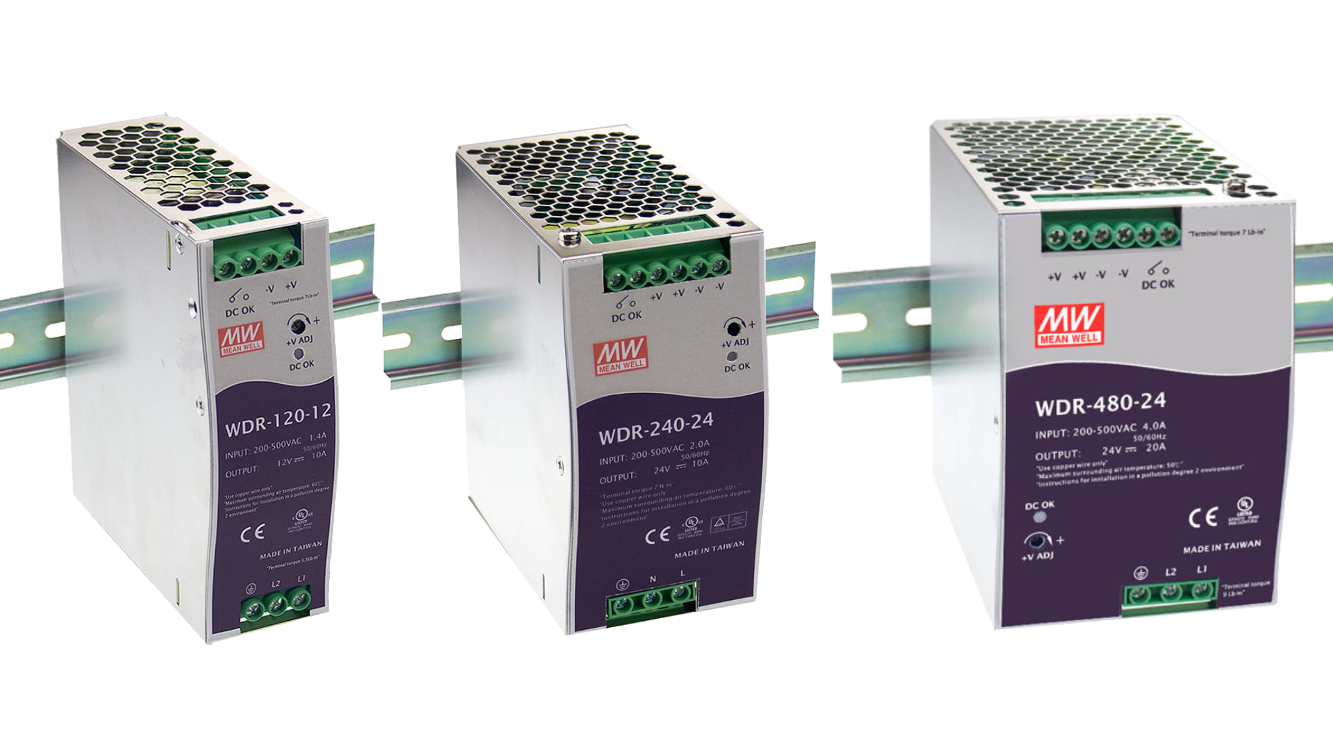 DIN Rail Power Supplies for Regions with AC Power Fluctuations