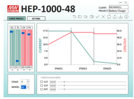 MEAN WELL battery charging software
