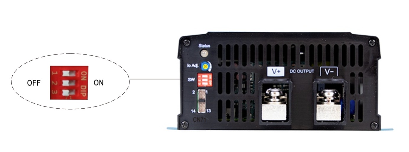 MEAN WELL NPB-1200 Series Battery Charging Curve Control located on the rear of the charger