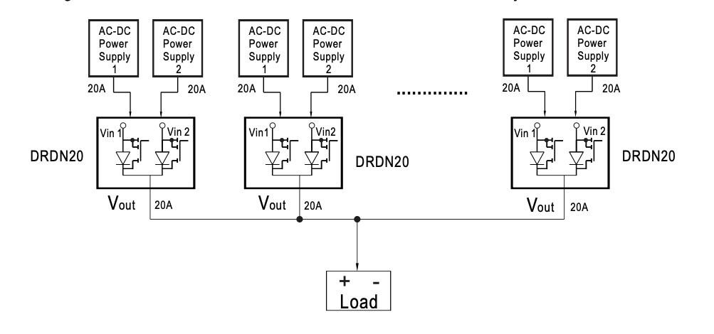 Redundancy circuit with higher reliability