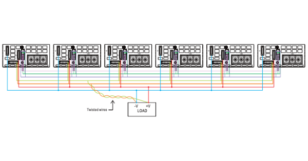 MEAN WELL POWER SUPPLIES WITH CURRENT SHARING FUNCTION